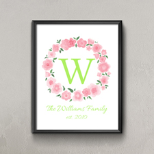 Pink Watercolour Floral Personalised Poster Print Small 8.5